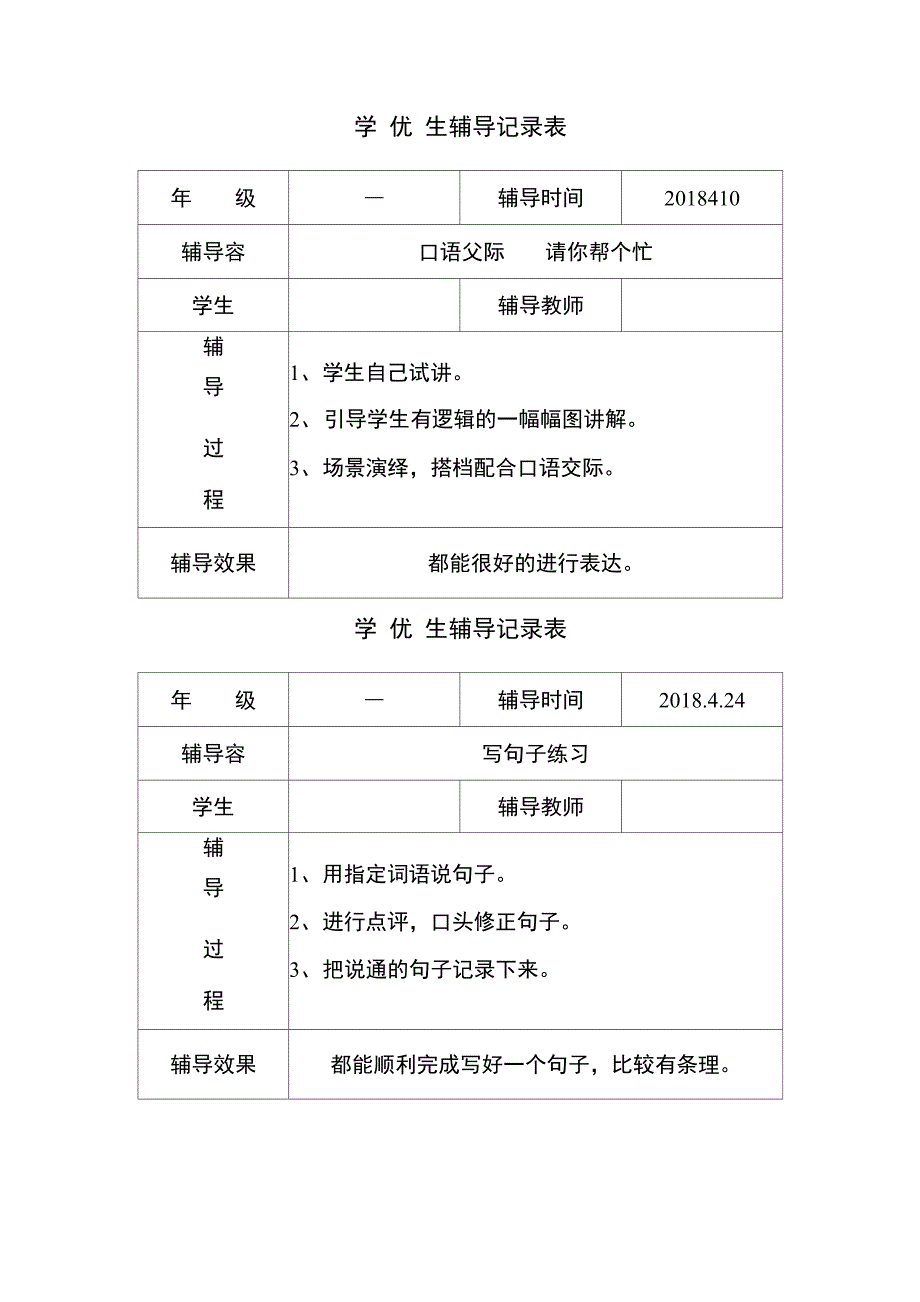 学优生学困生辅导记录表_第2页