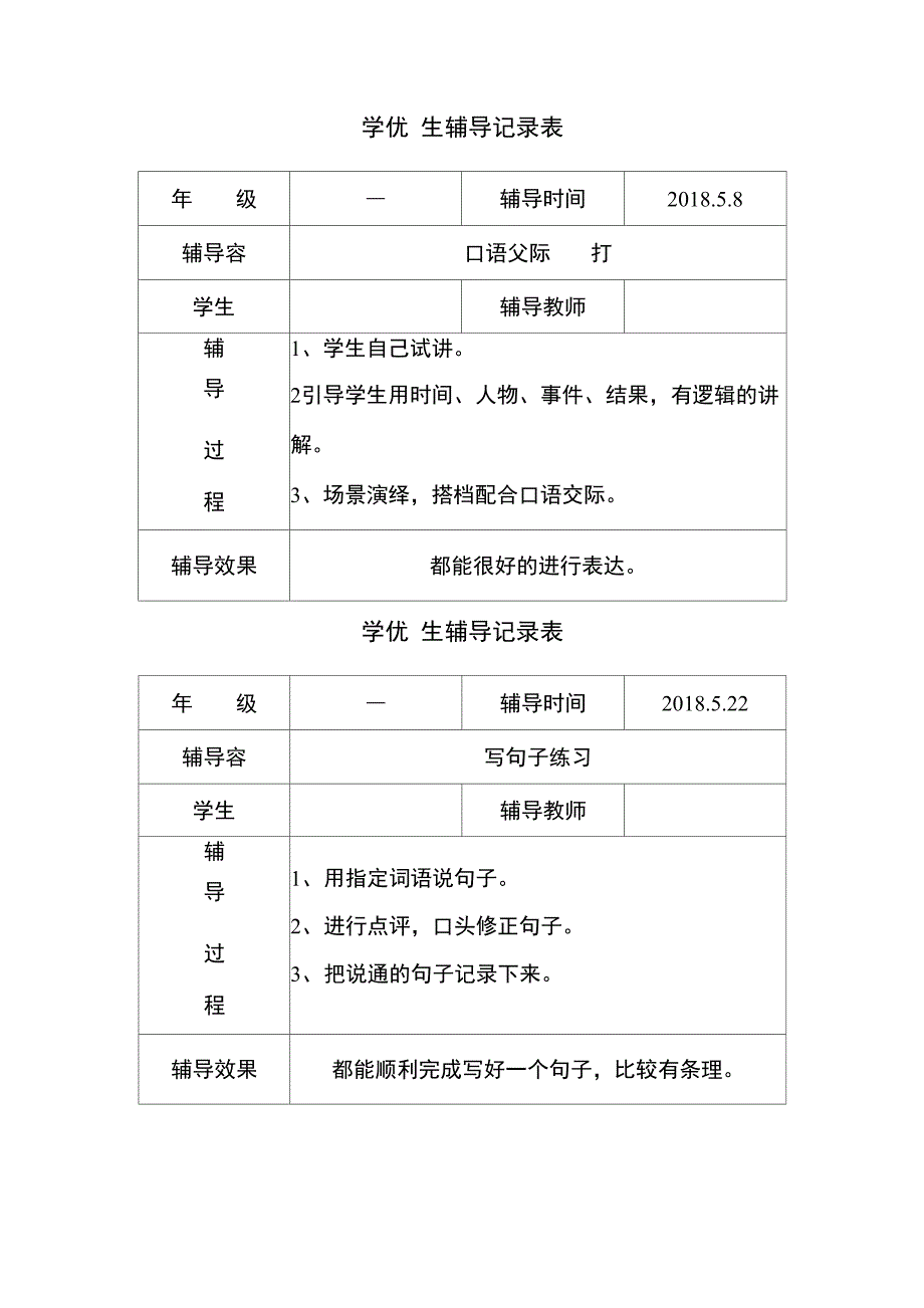 学优生学困生辅导记录表_第3页