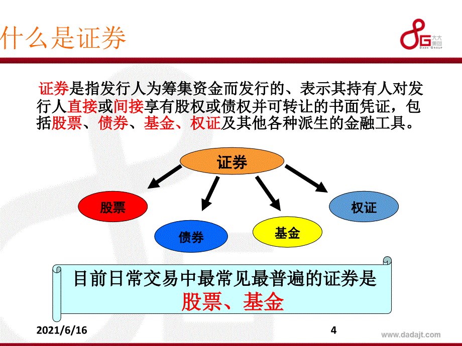 常见金融产品概述_第4页