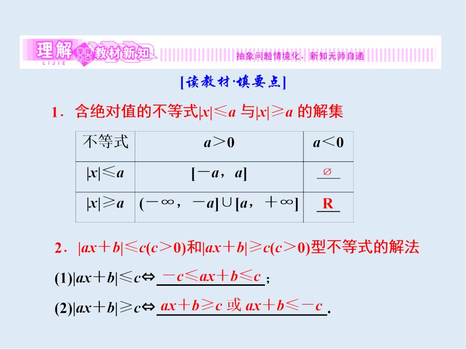 高二数学人教B版选修45课件：第一章 1．3　绝对值不等式的解法_第3页