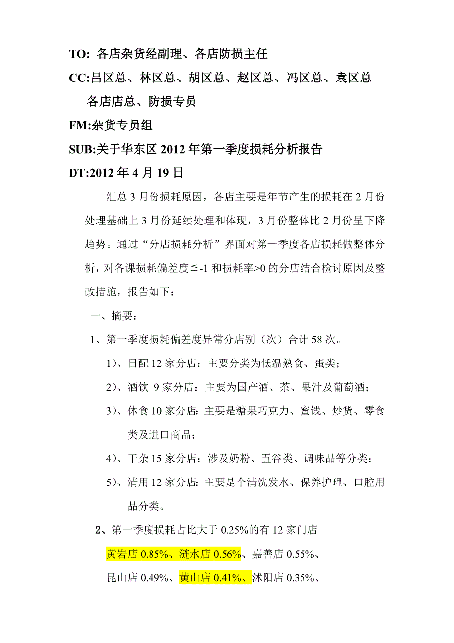 第一季度损耗分析报告_第1页