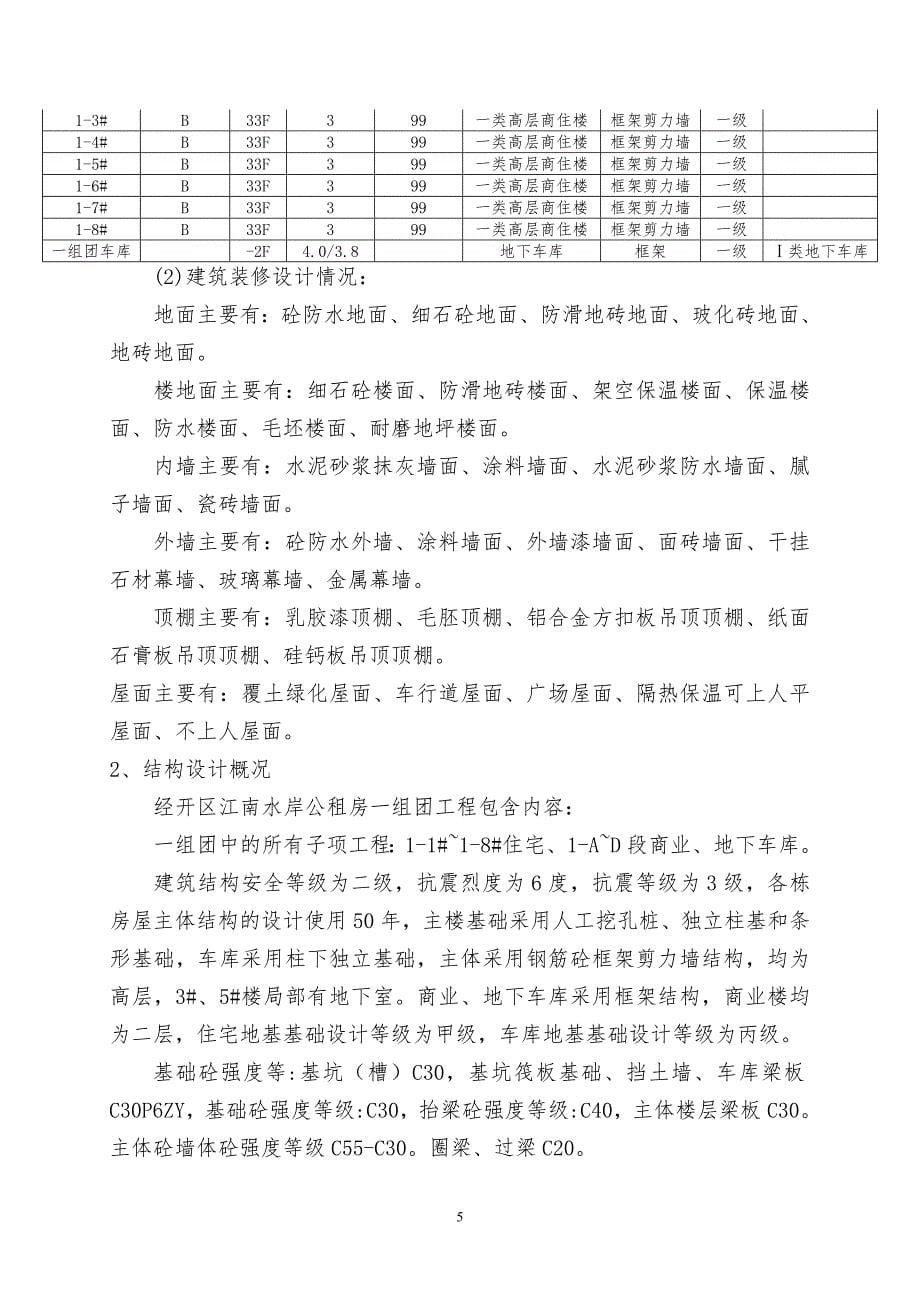 住宅工程分户验收实施方案_第5页