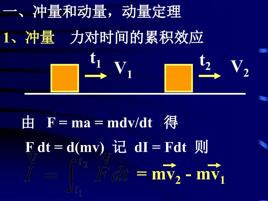 即角动量定理质点系_第4页