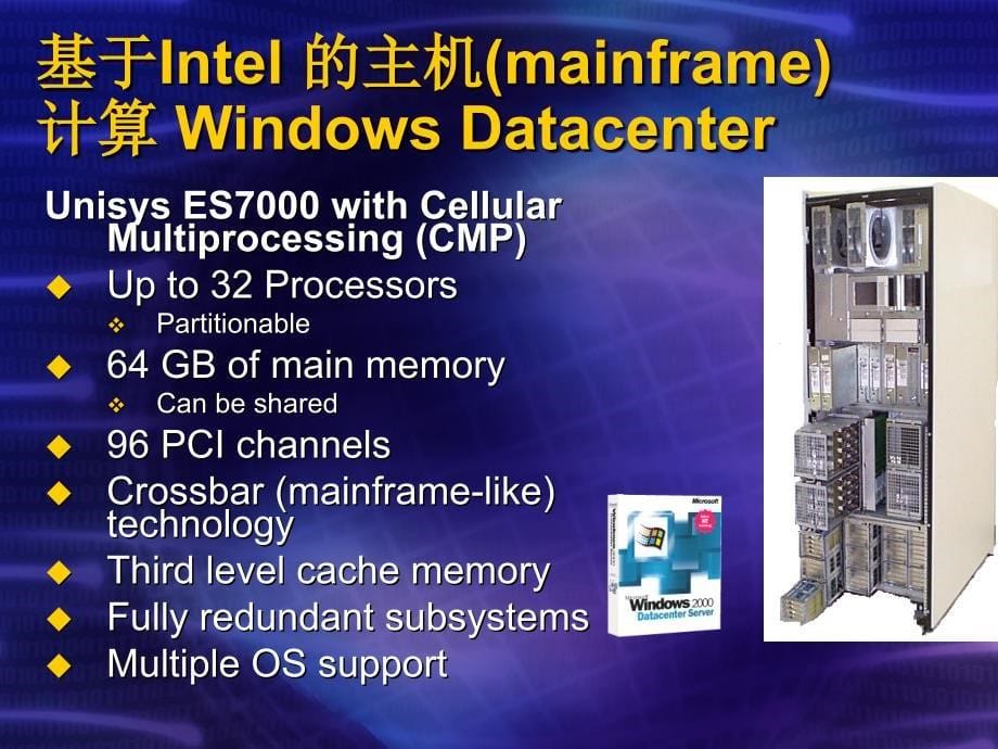 北京微软课堂如何在企业应用中管理和优化SQLServe_第5页