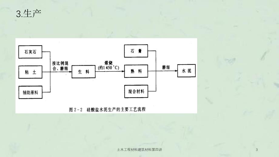 土木工程材料建筑材料第四讲课件_第3页