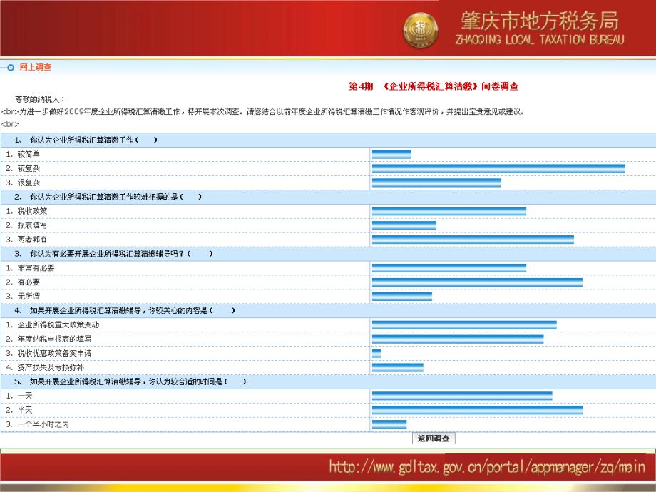 企业所得税法与配套政策解读_第2页