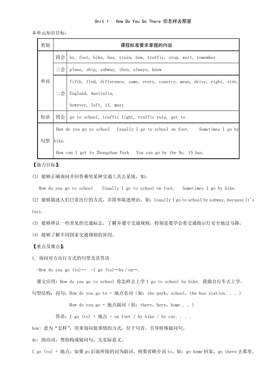 人教版六年级英语上册教材全解_第1页