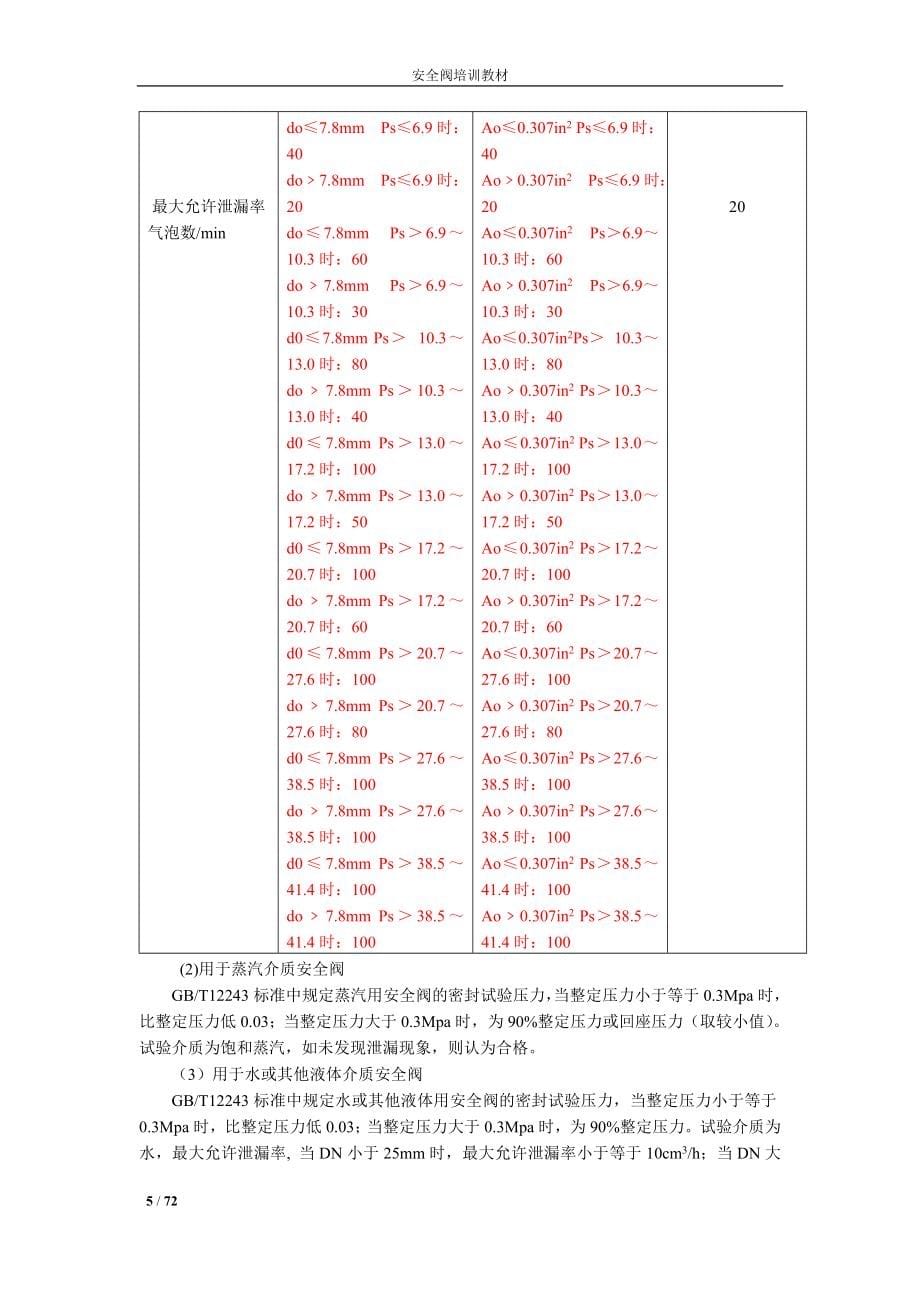 安全阀的设计和制造.doc_第5页