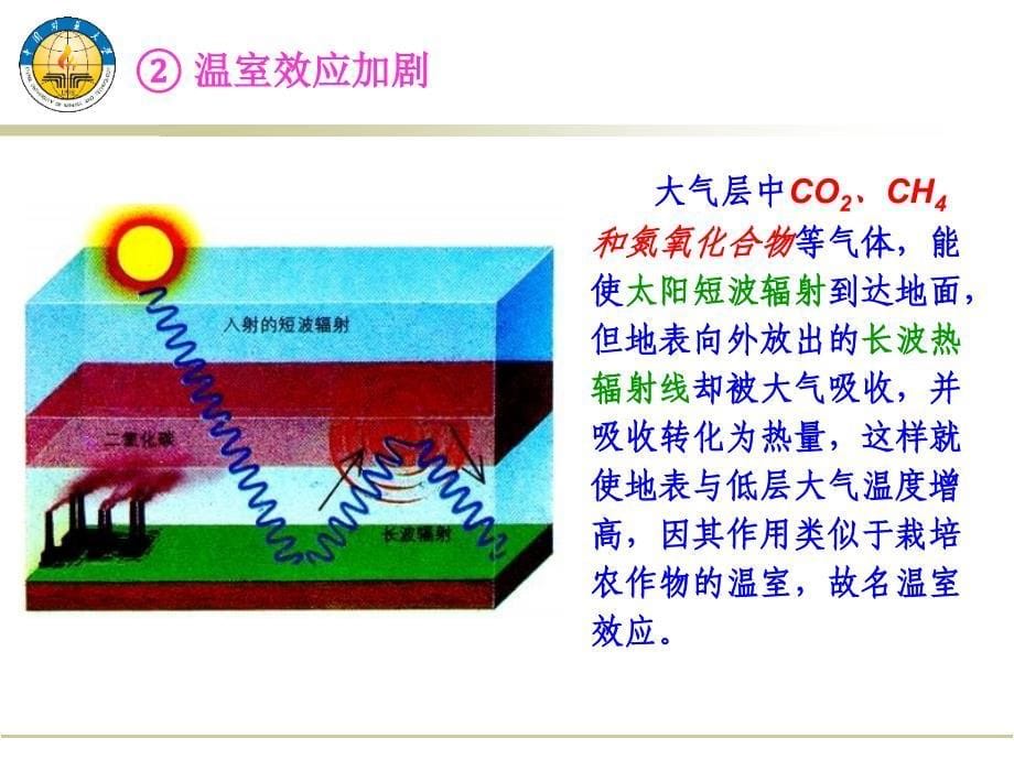 一 环境岩土工程学绪论_第5页