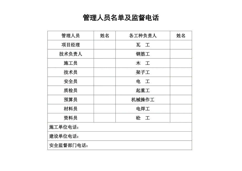 施工现场七牌两图_第2页