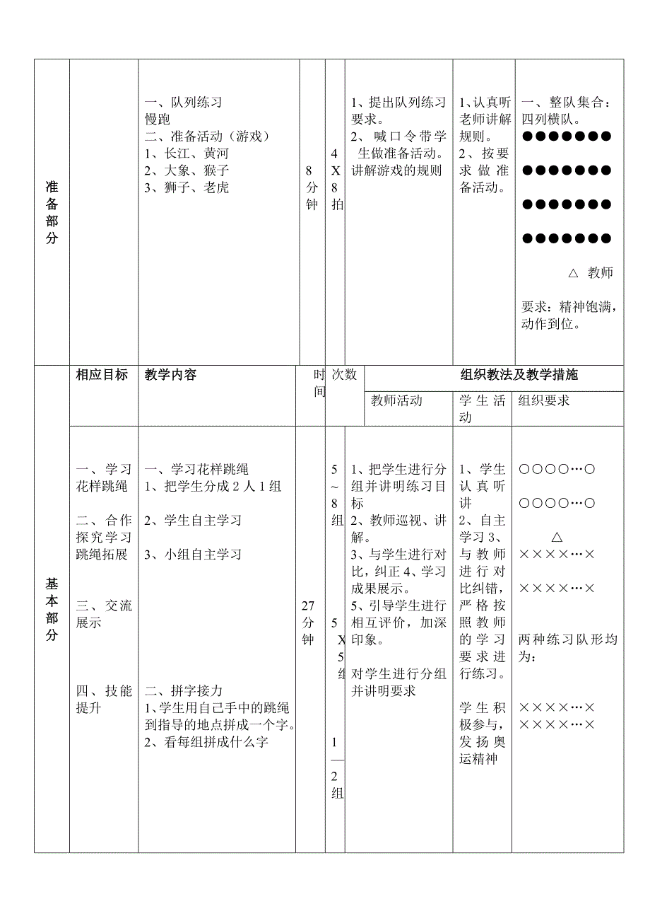 花样跳绳教学设计[2].doc_第2页