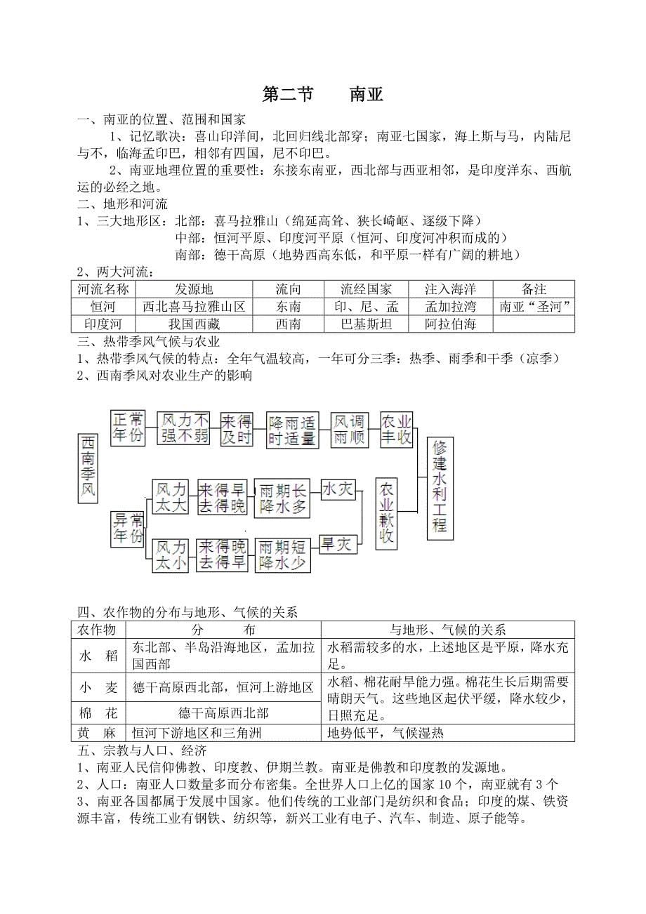 748676(教育精_第5页