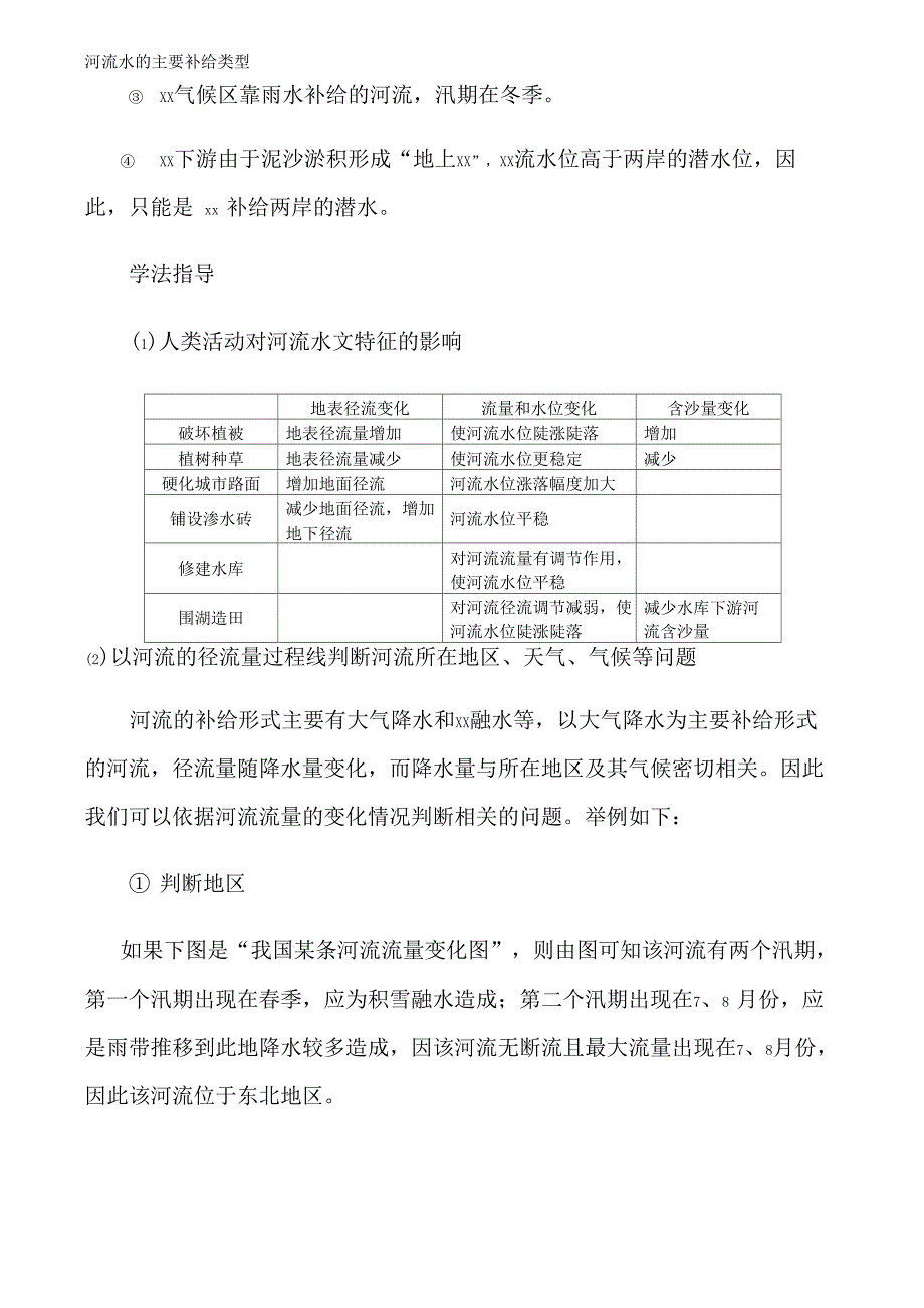 河流水的主要补给类型_第2页