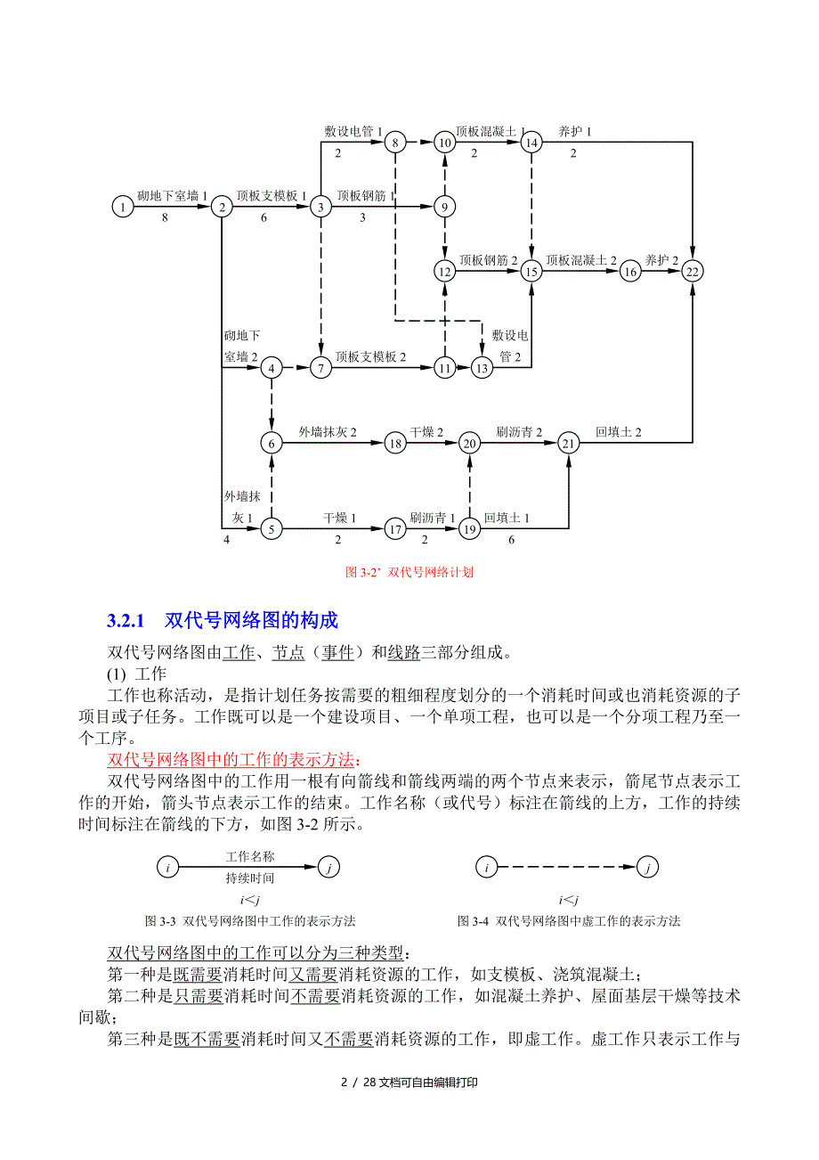 双代号网络计划技术_第2页