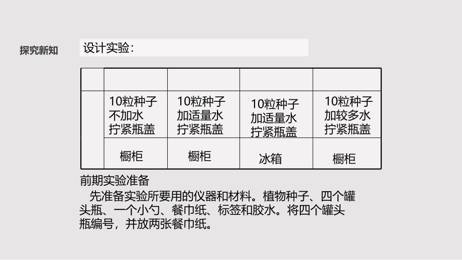 冀少版八年级上册生物课件：3.1.2《种子萌发的条件》_第4页