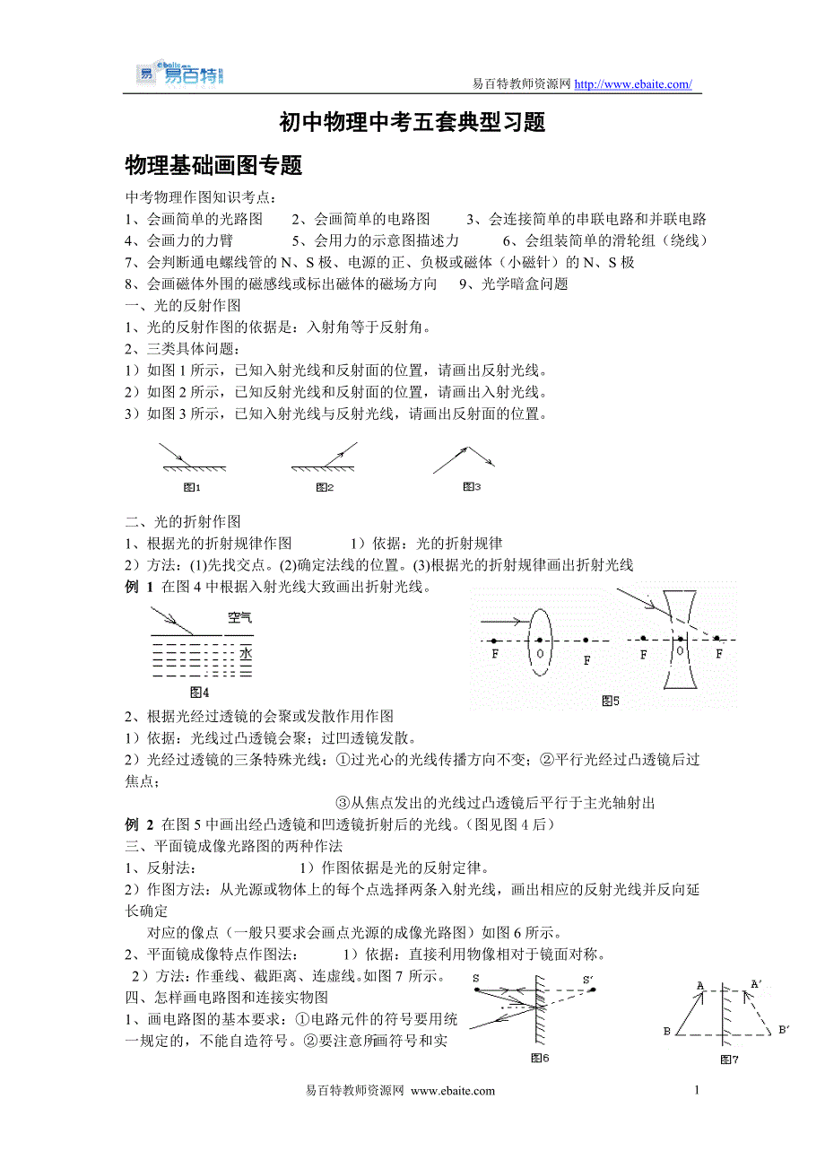 人教版初中物理中考重点题目_第1页