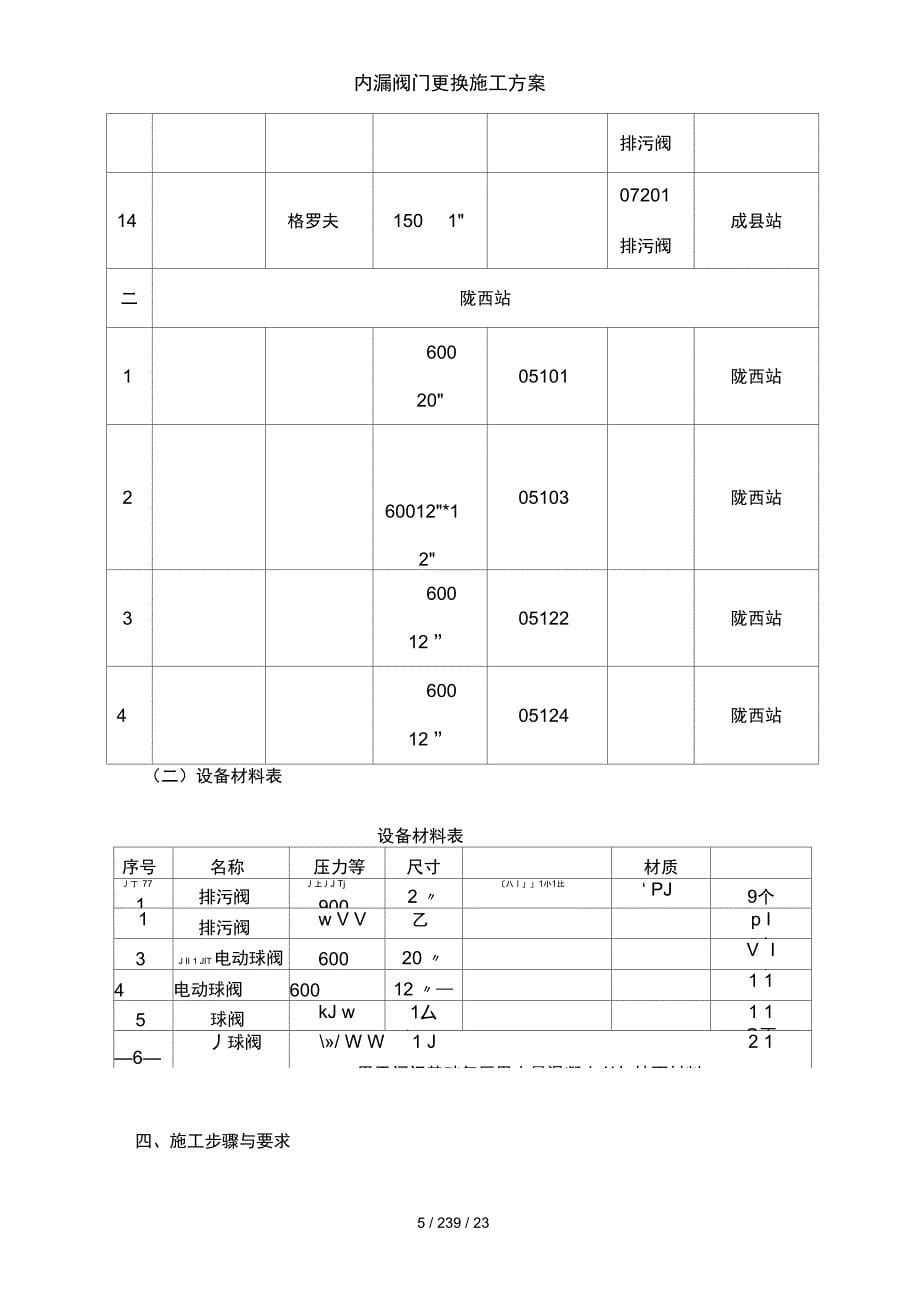 内漏阀门更换施工方案_第5页