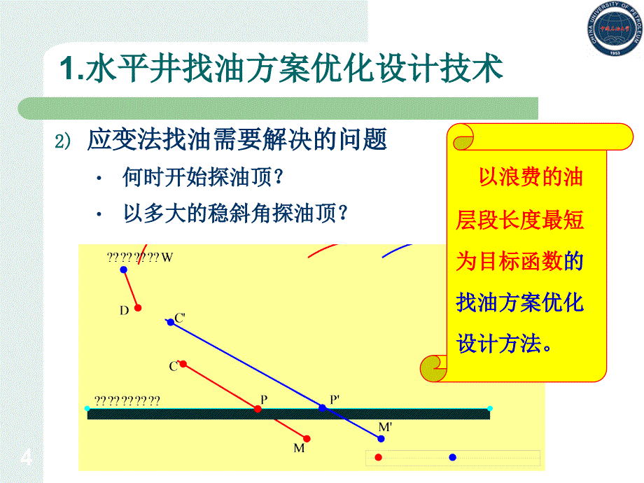 轨道优化设计方法方案课件_第4页