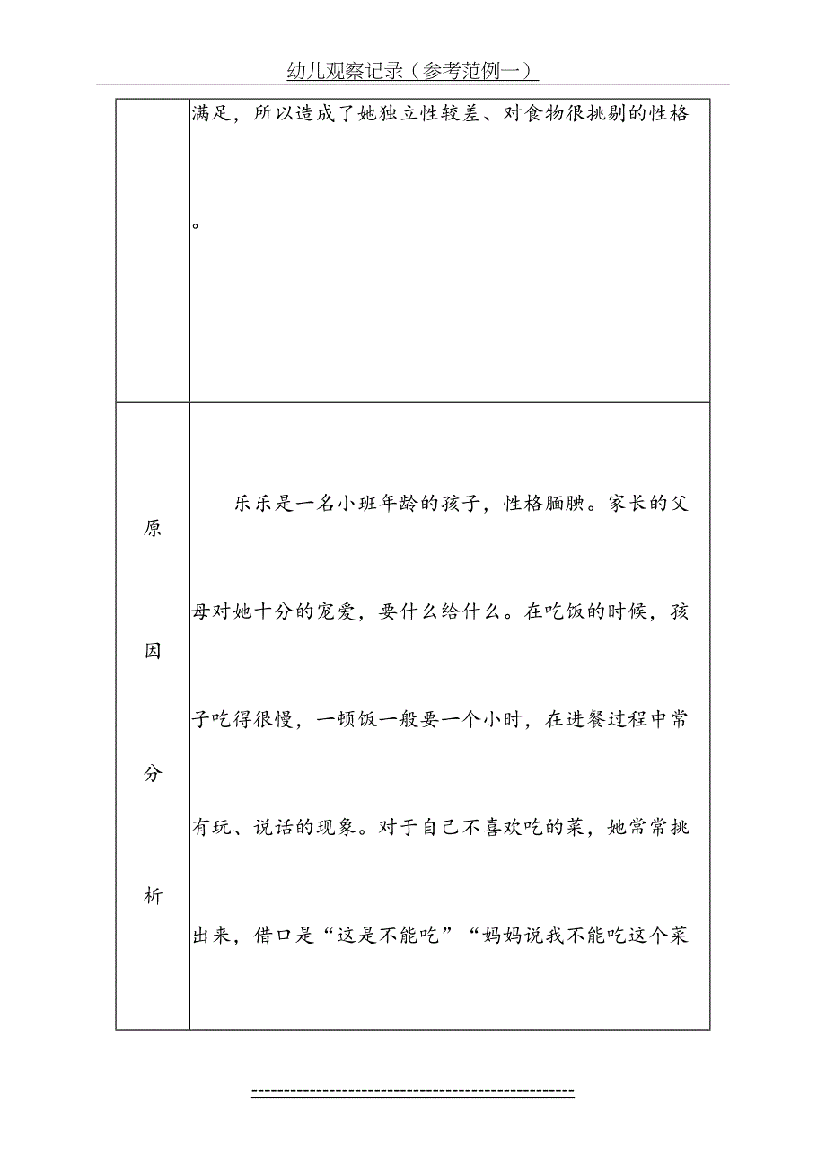 幼儿观察记录(参考范例2例)_第3页