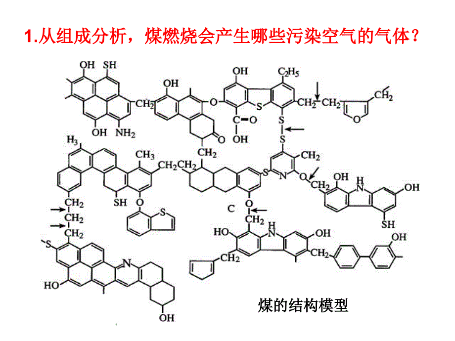 化学与资源综合利用环境保护_第3页