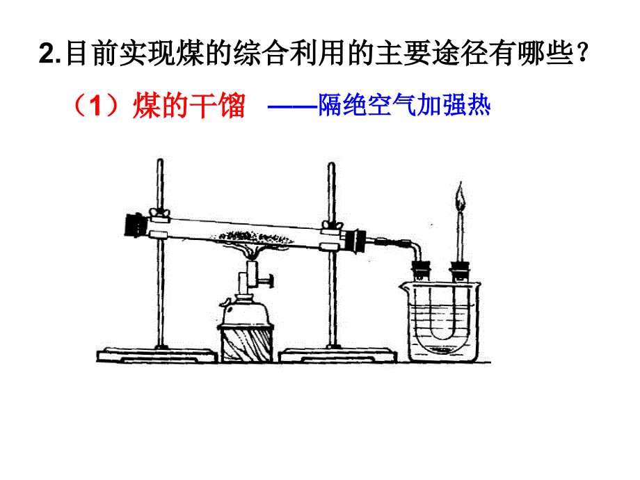 化学与资源综合利用环境保护_第4页