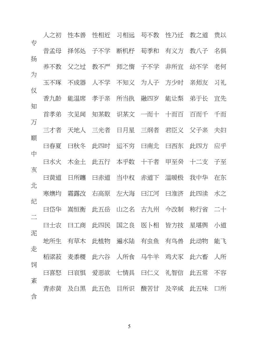 千字文-三字经-百家姓_第5页