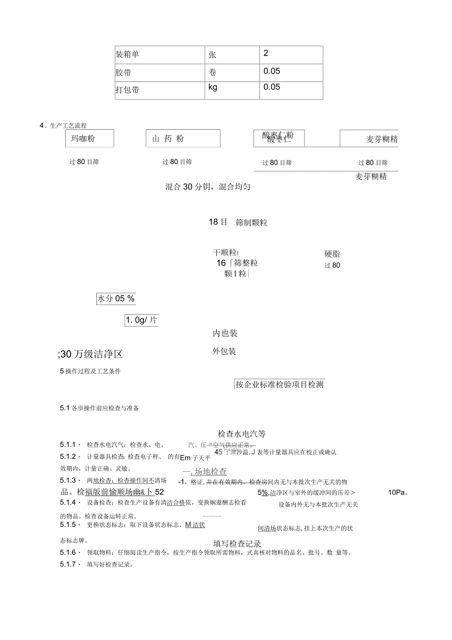 玛咖压片糖果工艺规程_第4页