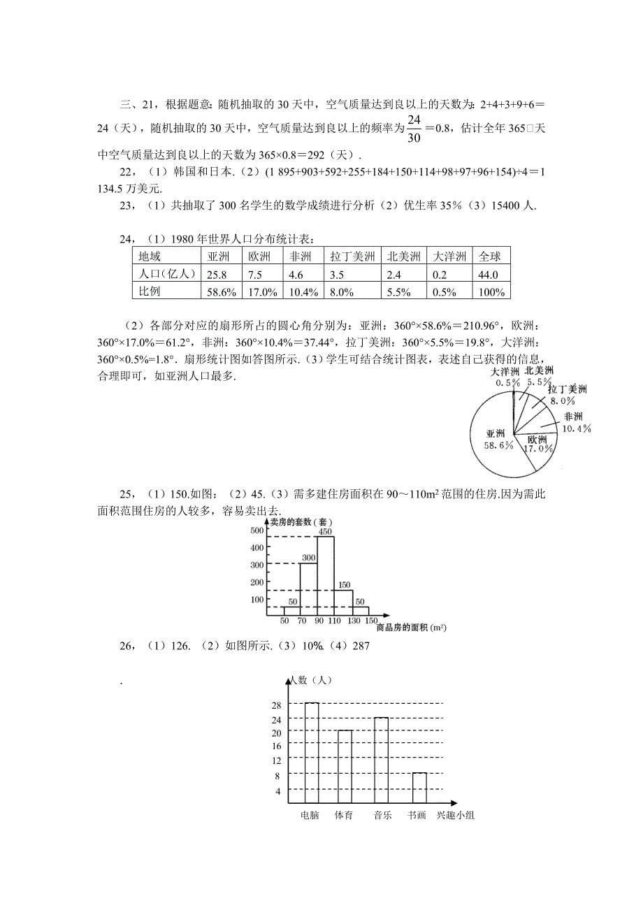 【单元测试一】_第5页