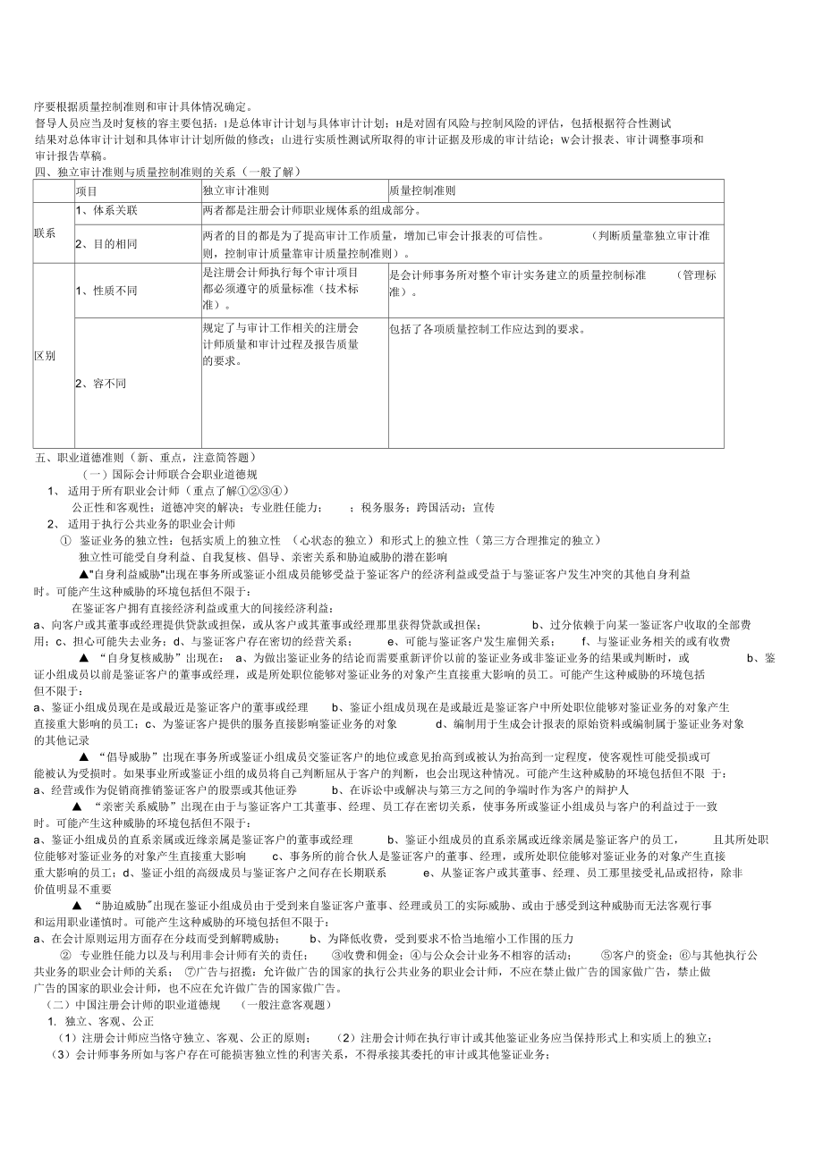 注册会计师审计培训资料_第4页