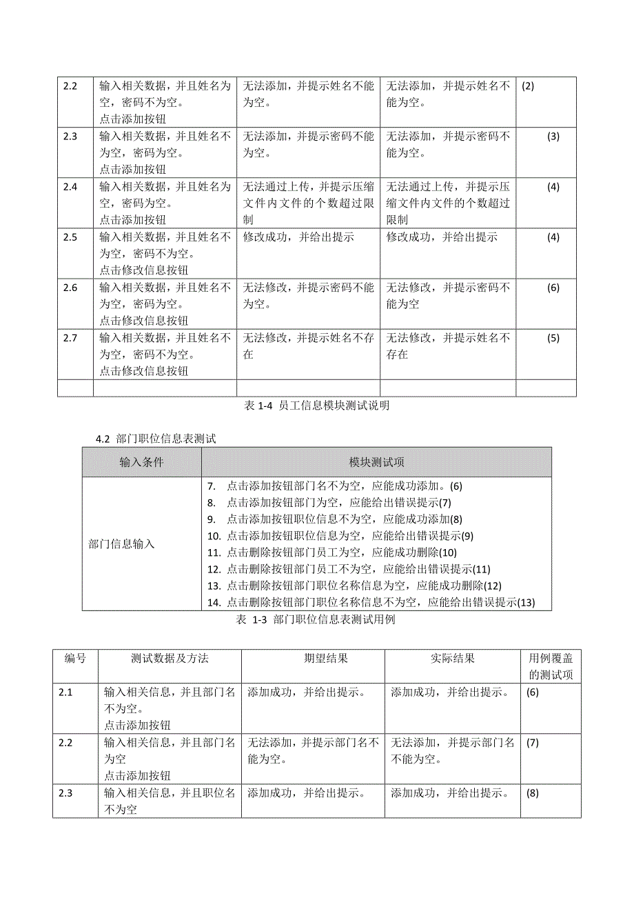 企业工资管理系统测试报告_第3页