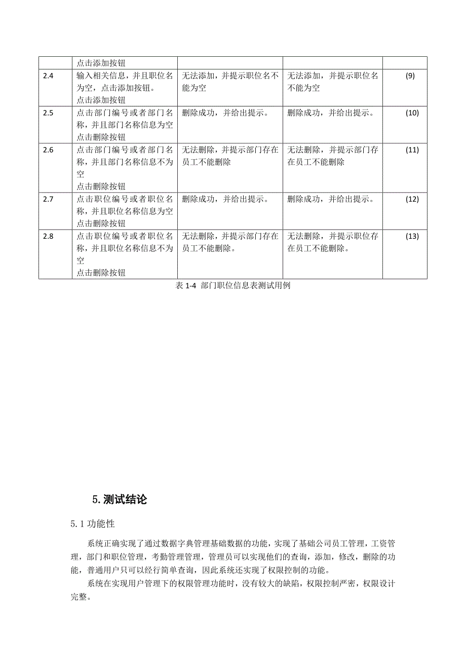 企业工资管理系统测试报告_第4页