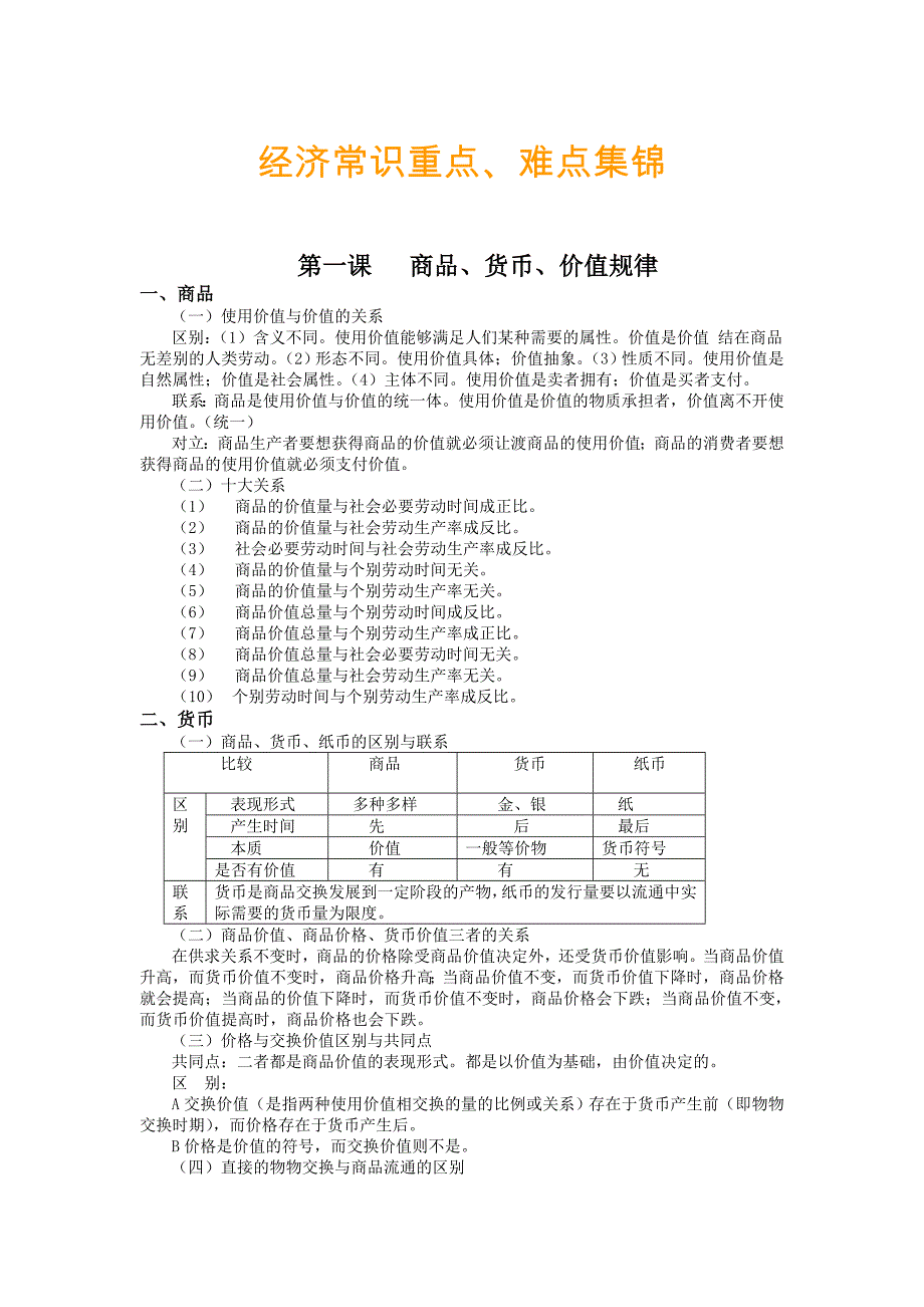 中国农业银行招聘考试经济常识重点难点集锦_第1页