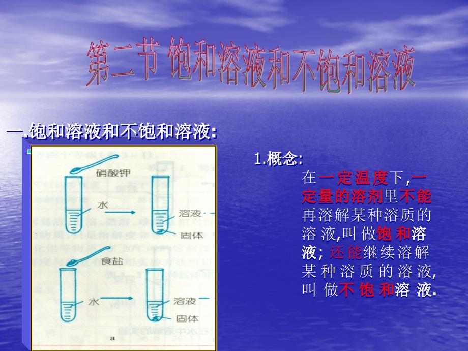 饱和溶液和不饱和溶液_第2页