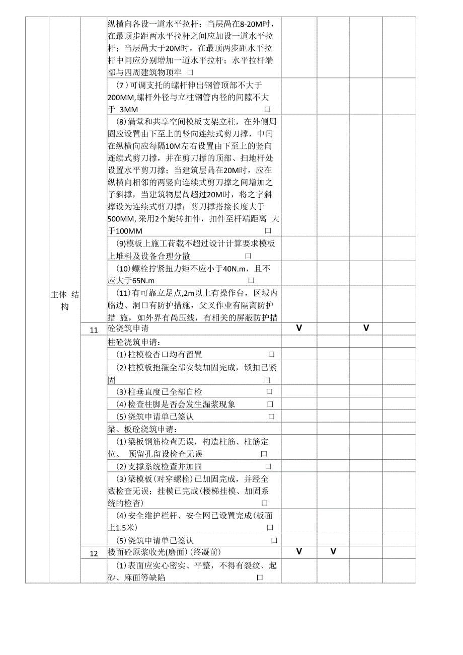 主体结构检查内容_第5页