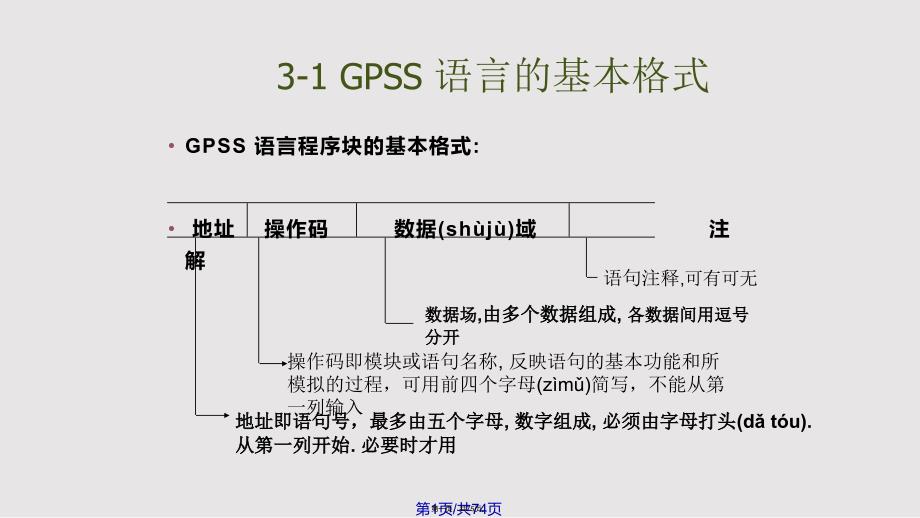 gpss实用教案_第1页