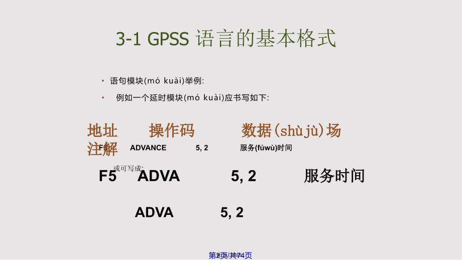 gpss实用教案_第2页