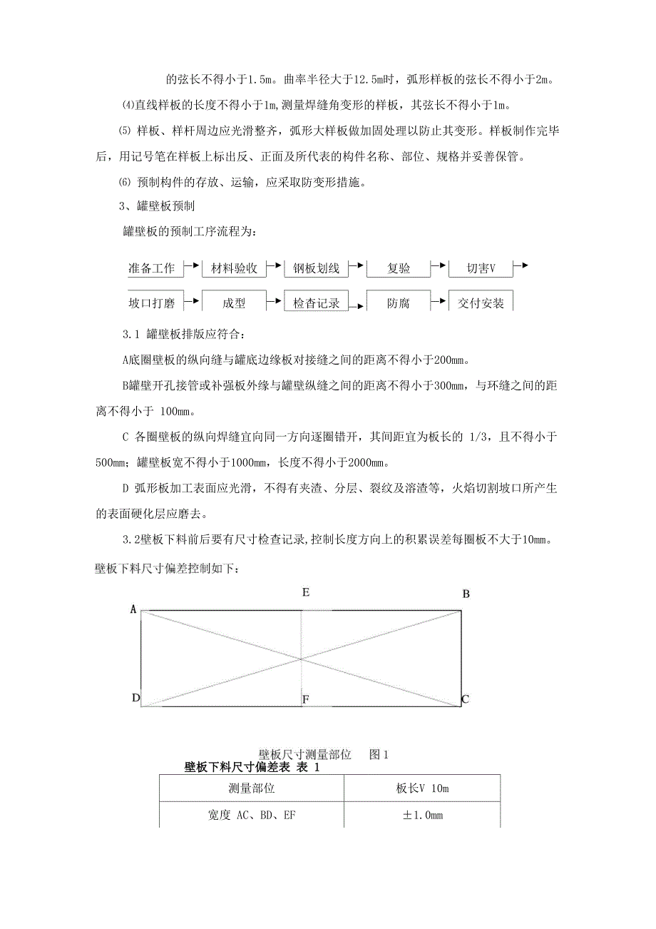 储罐安装罐壁板和顶板技术交底_第2页