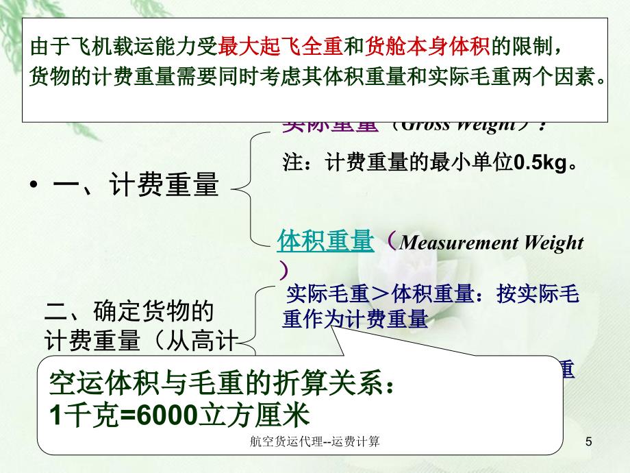 航空货物运费计算_第2页