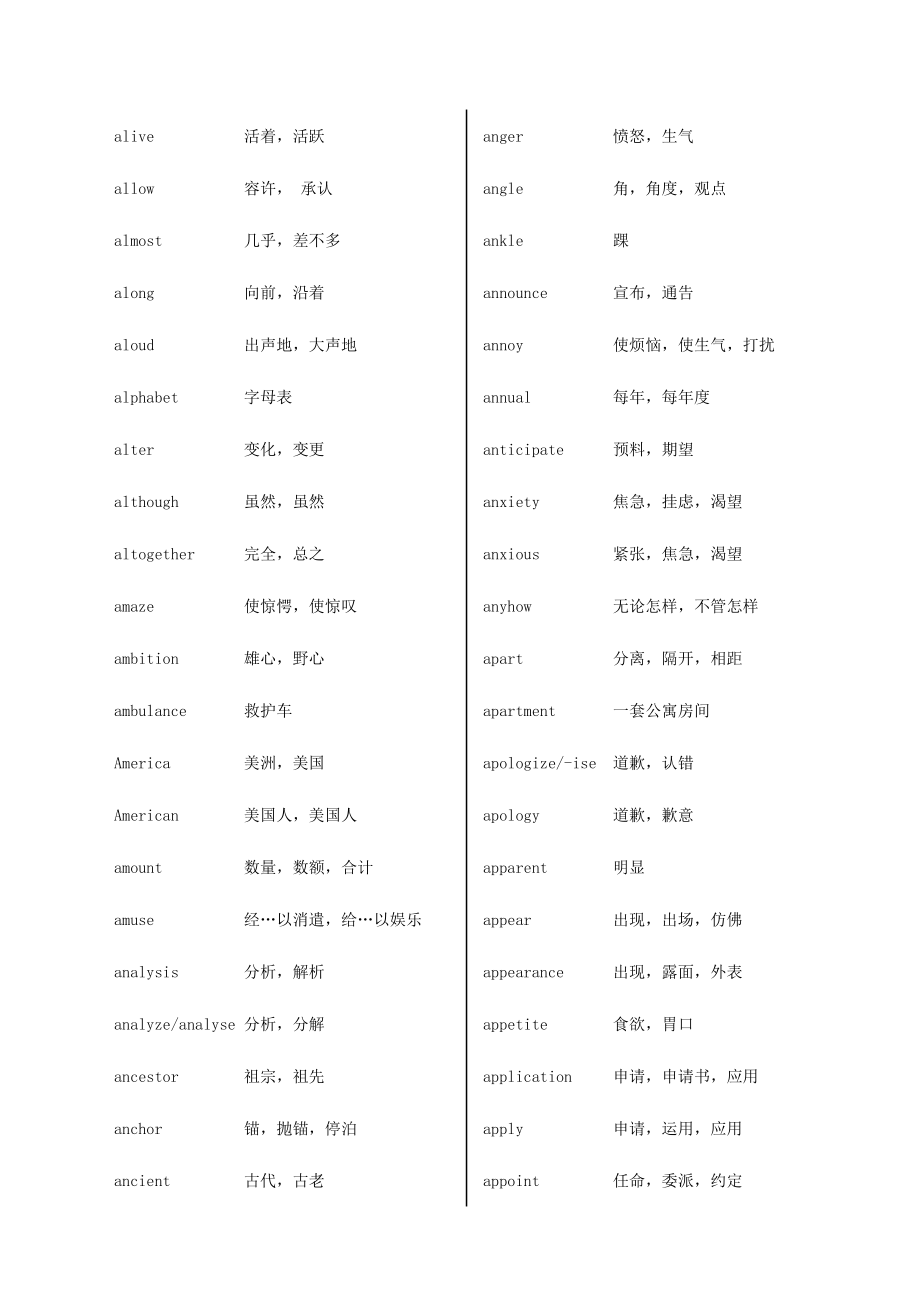 2023年最全的成人英语三级词汇表.doc_第4页