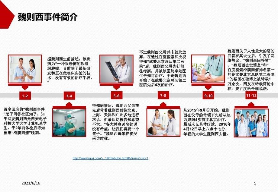 自由与法治的关系_第5页