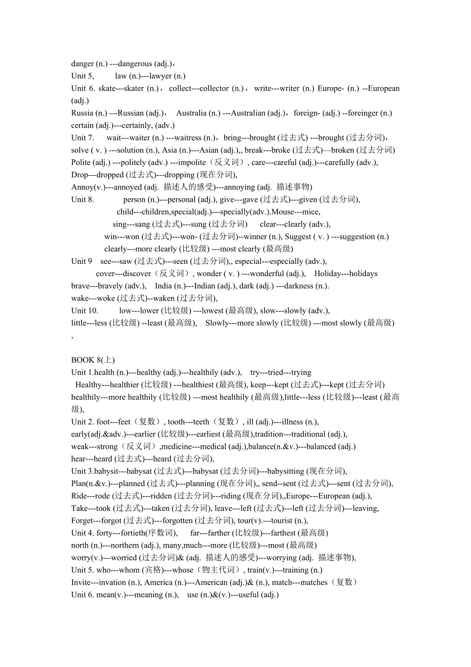 归纳词性词形变换_第3页