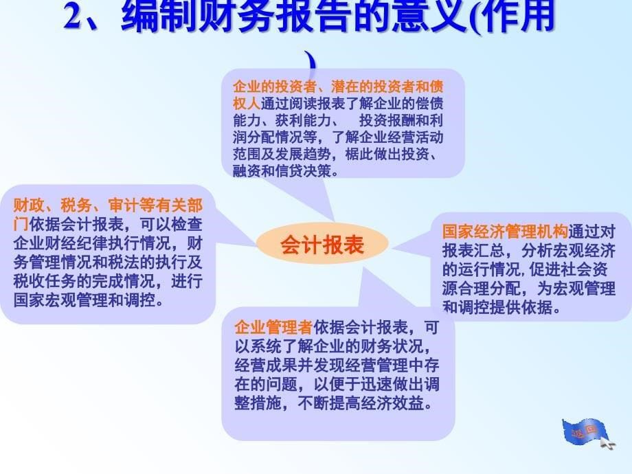 财务报告优秀优秀优秀课件_第5页