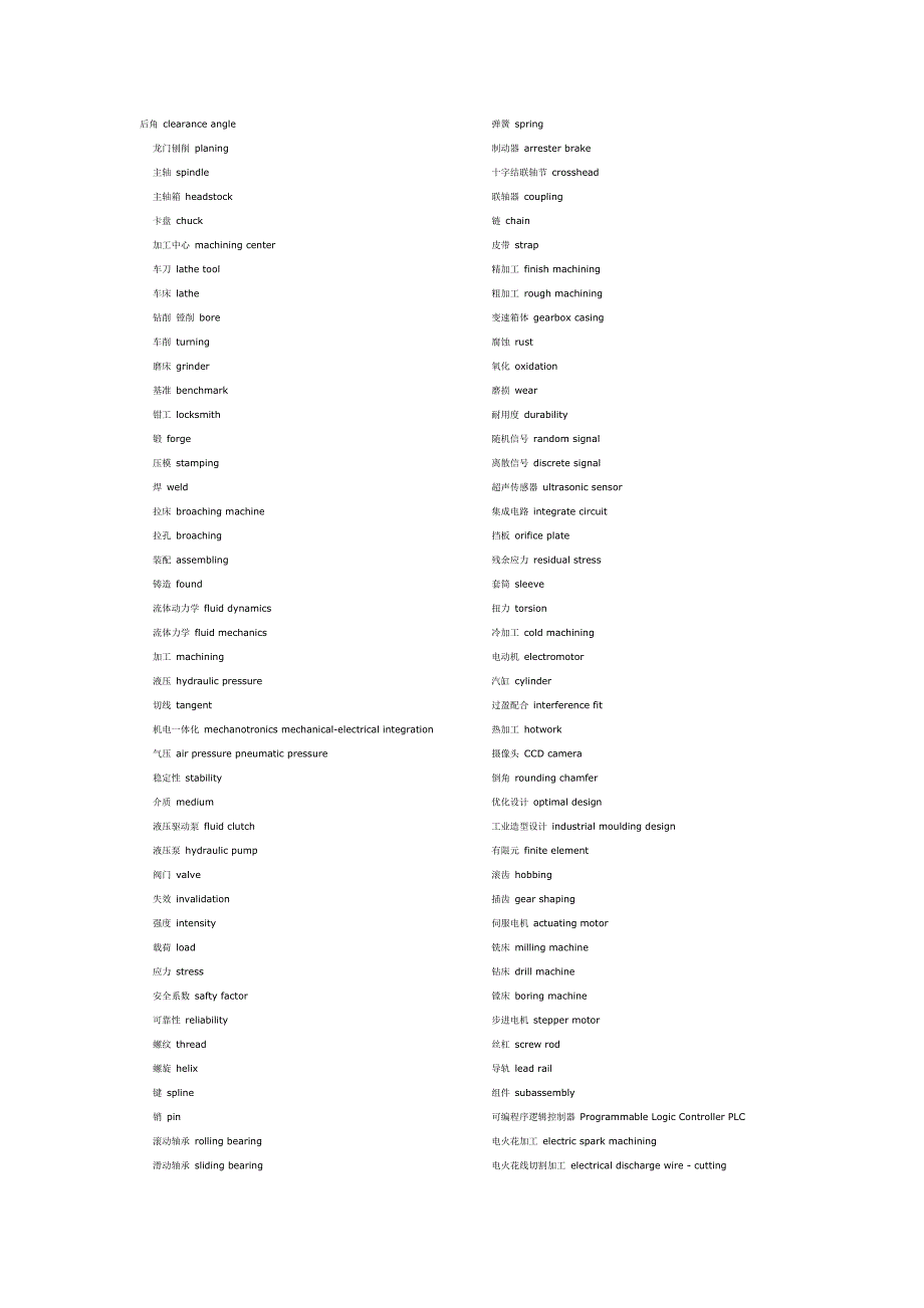 机械专业英语词汇03286.doc_第2页
