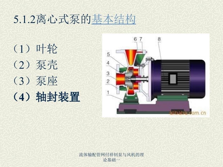 流体输配管网付祥钊泵与风机的理论基础一课件_第5页