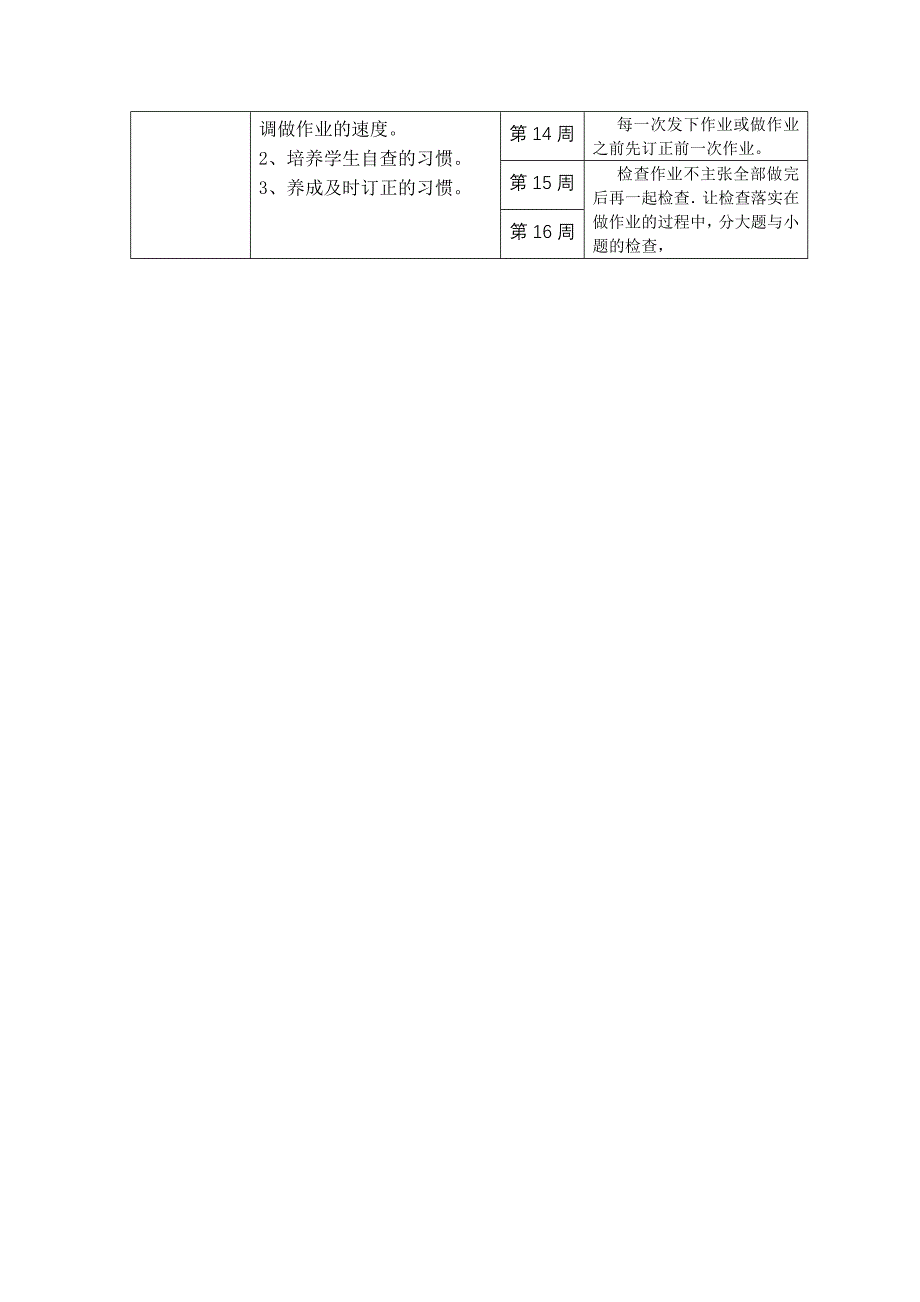 学习习惯主题设计_第2页