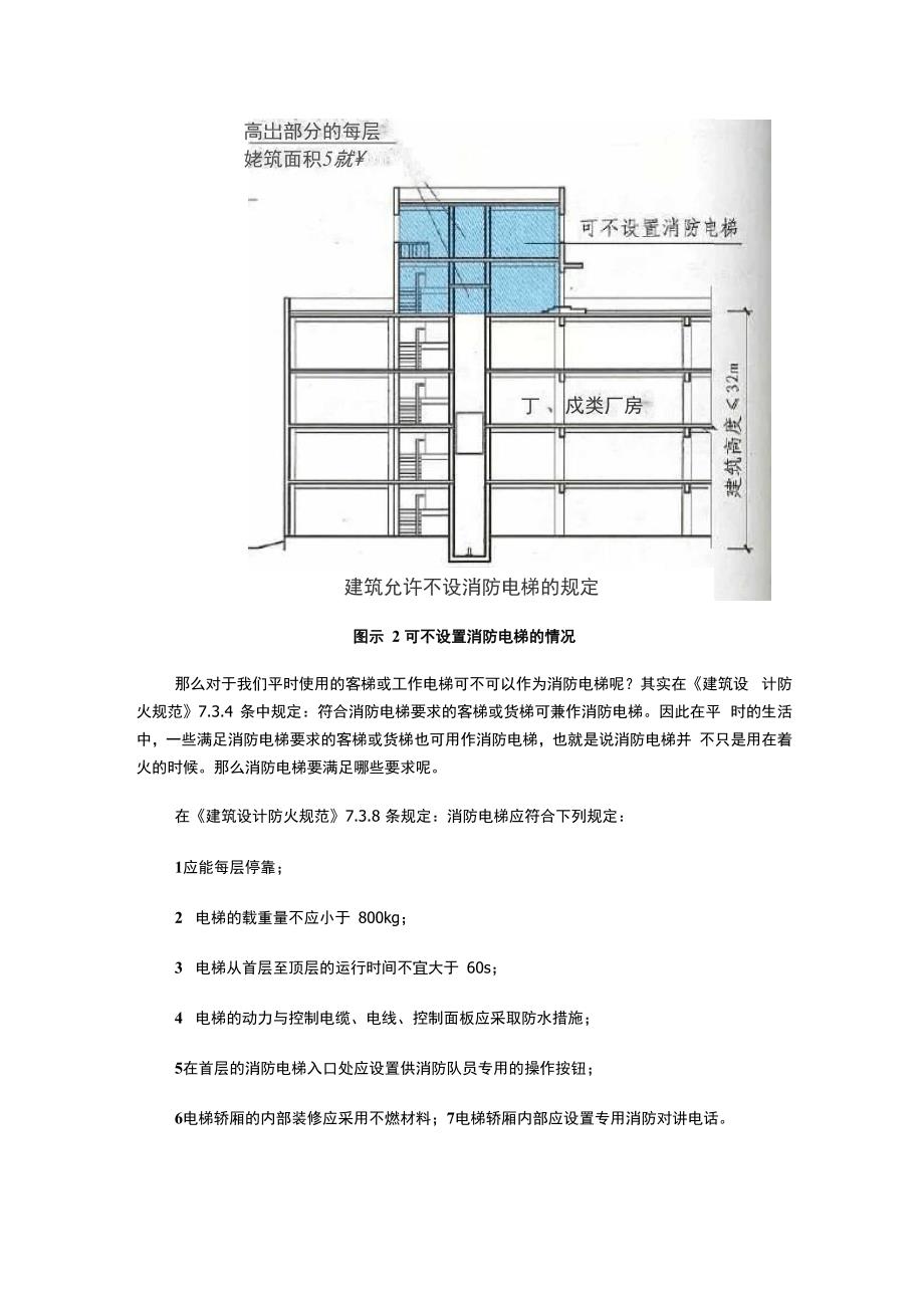 消防电梯设计要求_第3页