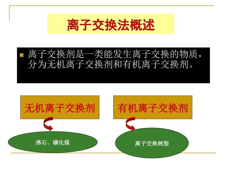 离子交换法.ppt_第5页