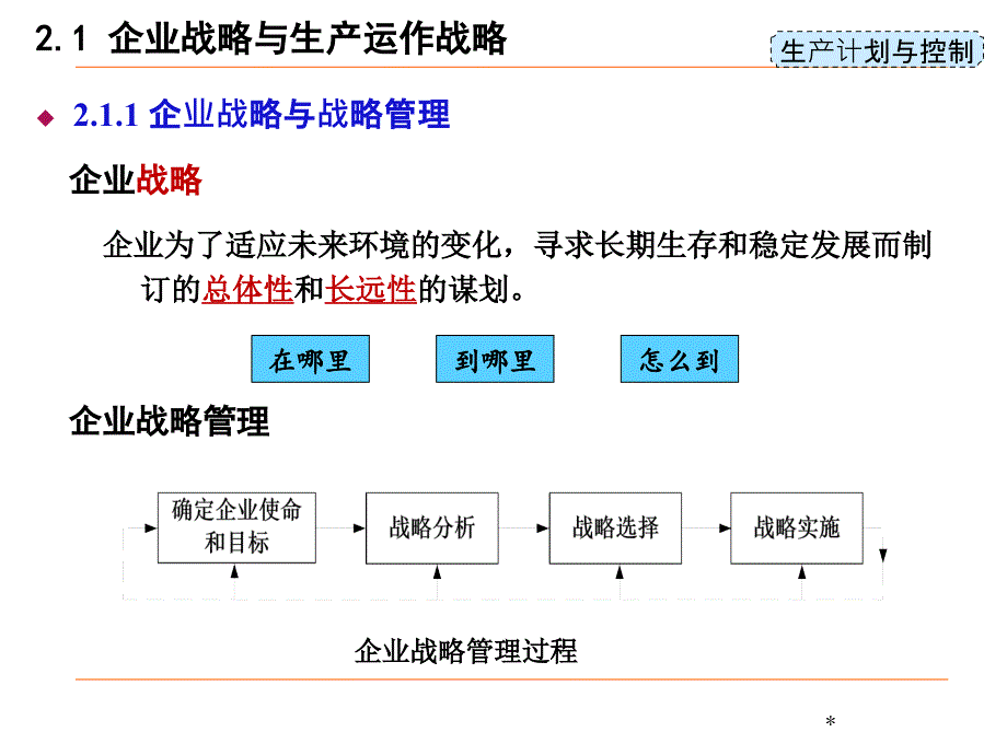 生产运作系统战略规划课件(PPT-38张)_第3页