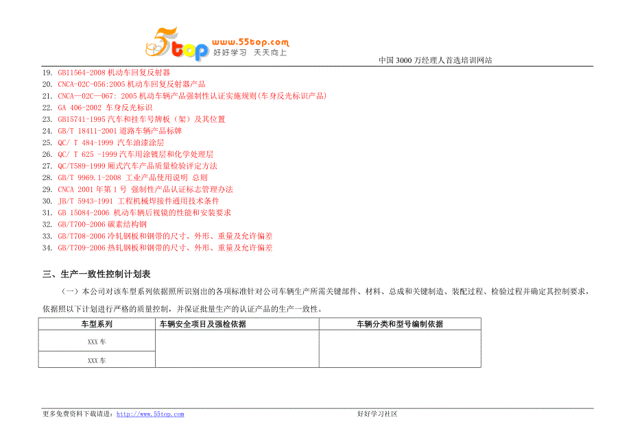 汽车生产一致性控制计划.doc_第2页