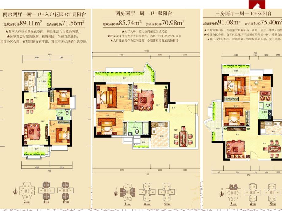 珠江花园357号楼营销方案ppt课件_第3页